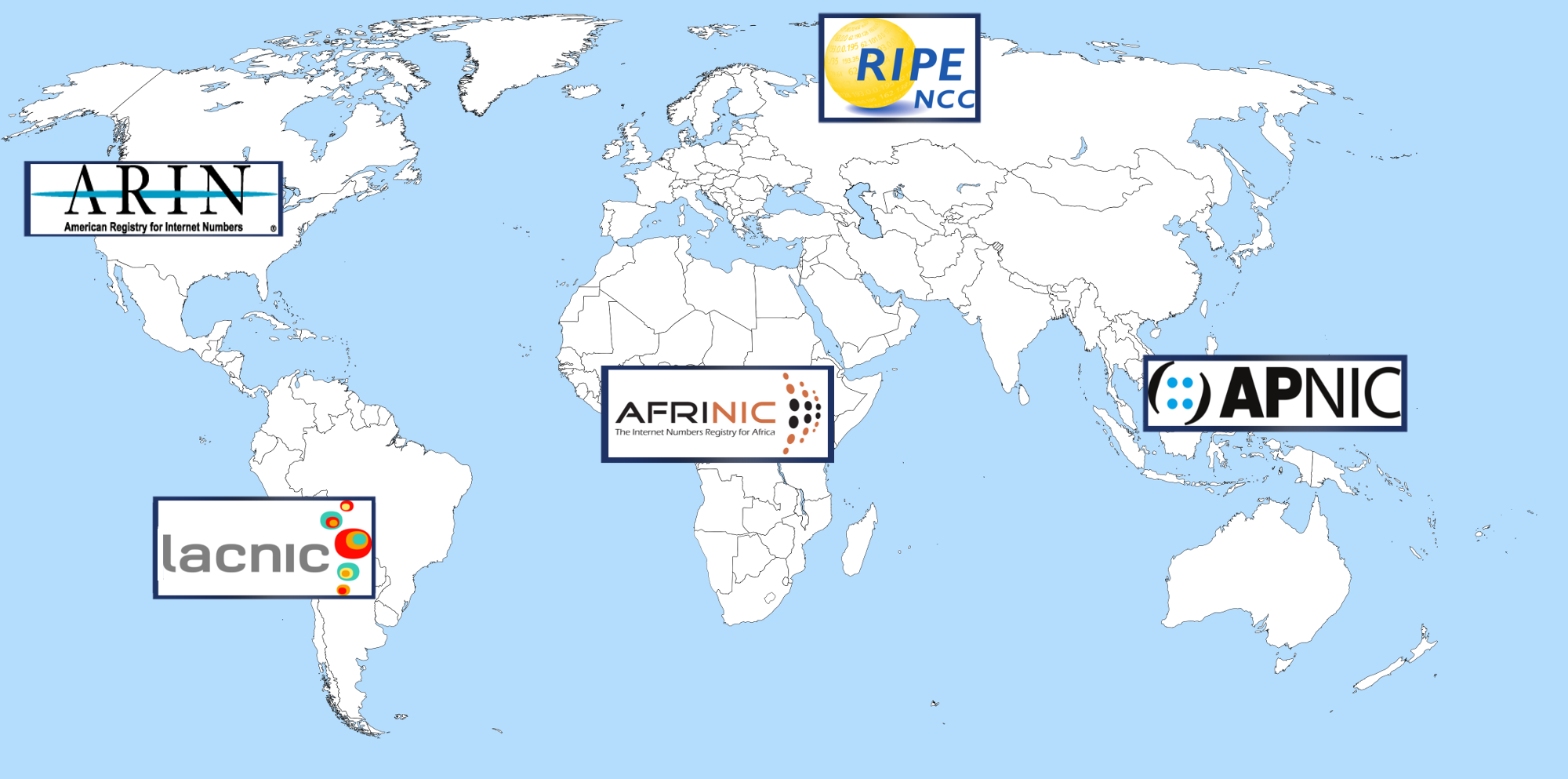 mapa RIR - organizacji przydzieljącej pule adresów IP: ripe afrnic lacnic arin apnic